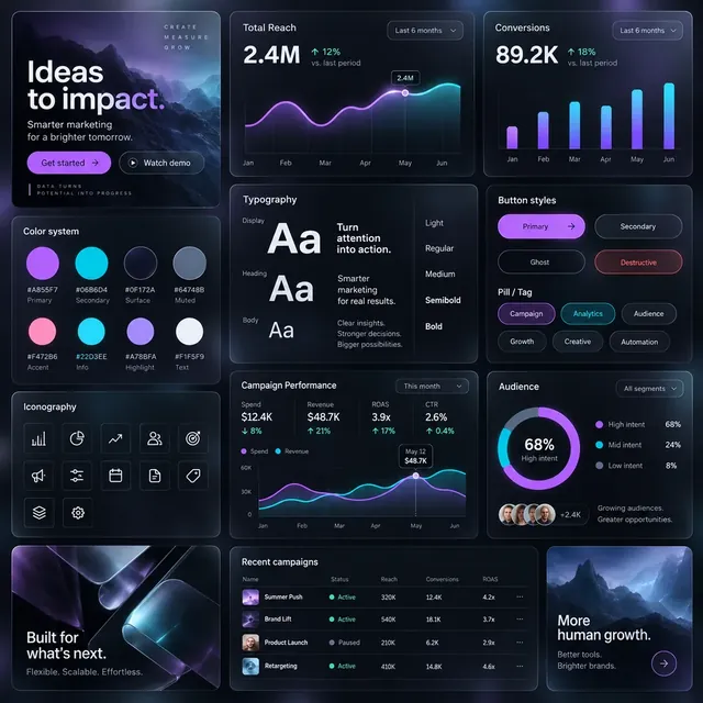 Dark glassmorphism UI design system with color swatches, typography, buttons and charts