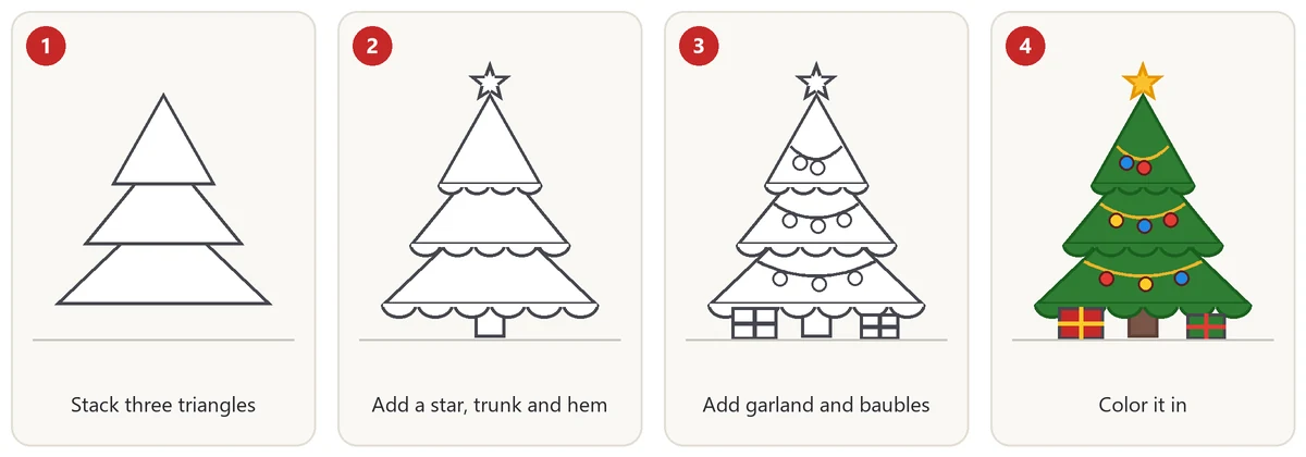 How to draw a Christmas tree in four steps: stack three triangles, add a star, trunk and scalloped hem, add garland and baubles, then color it in