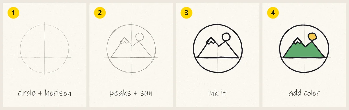 Step by step logo drawing of a mountain and sun inside a circle in four stages