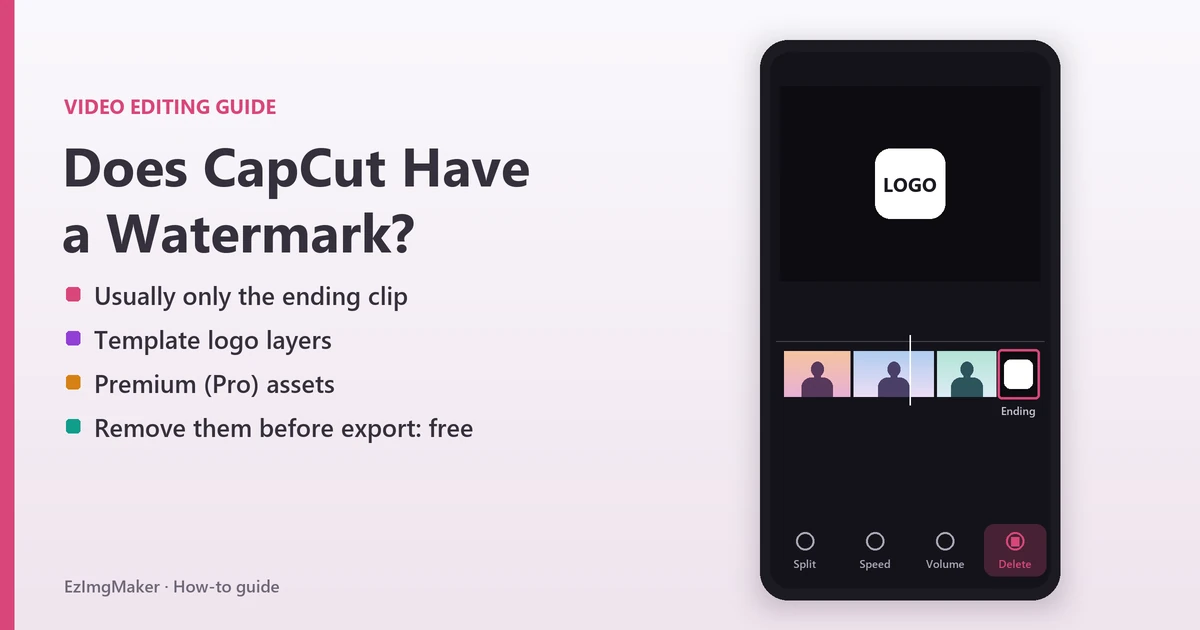 Does CapCut Have a Watermark? How to Remove the CapCut Watermark