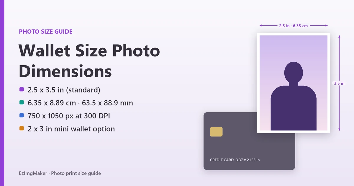 Wallet Size Photo Dimensions (Inches, CM, Pixels)