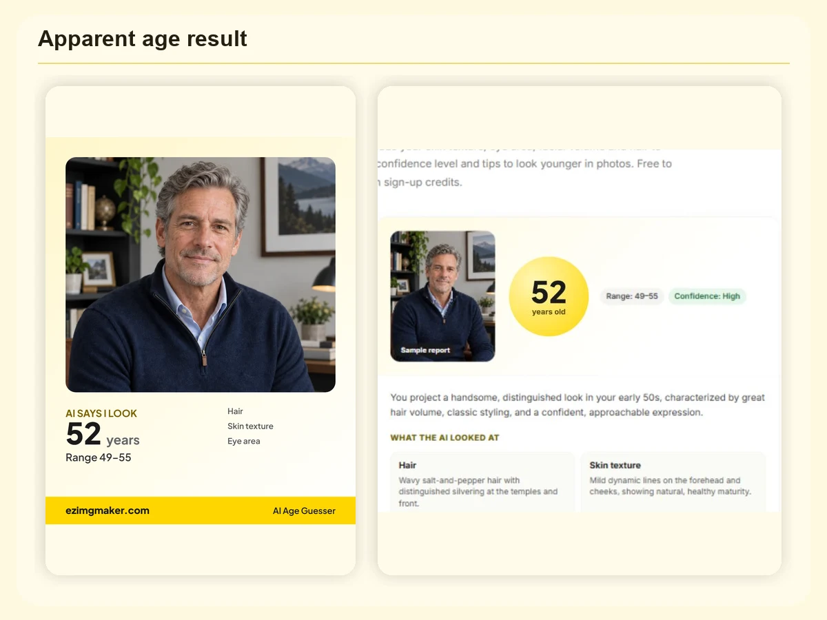 AI age guesser result card: estimated age 52, range 49 to 55, high confidence, with tips to look younger in photos