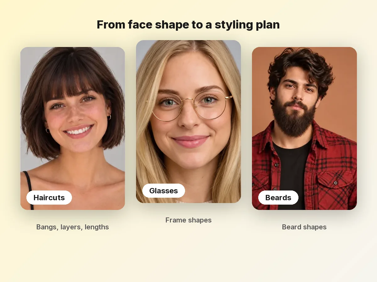 Style board from a face shape analysis: haircut, glasses and beard ideas