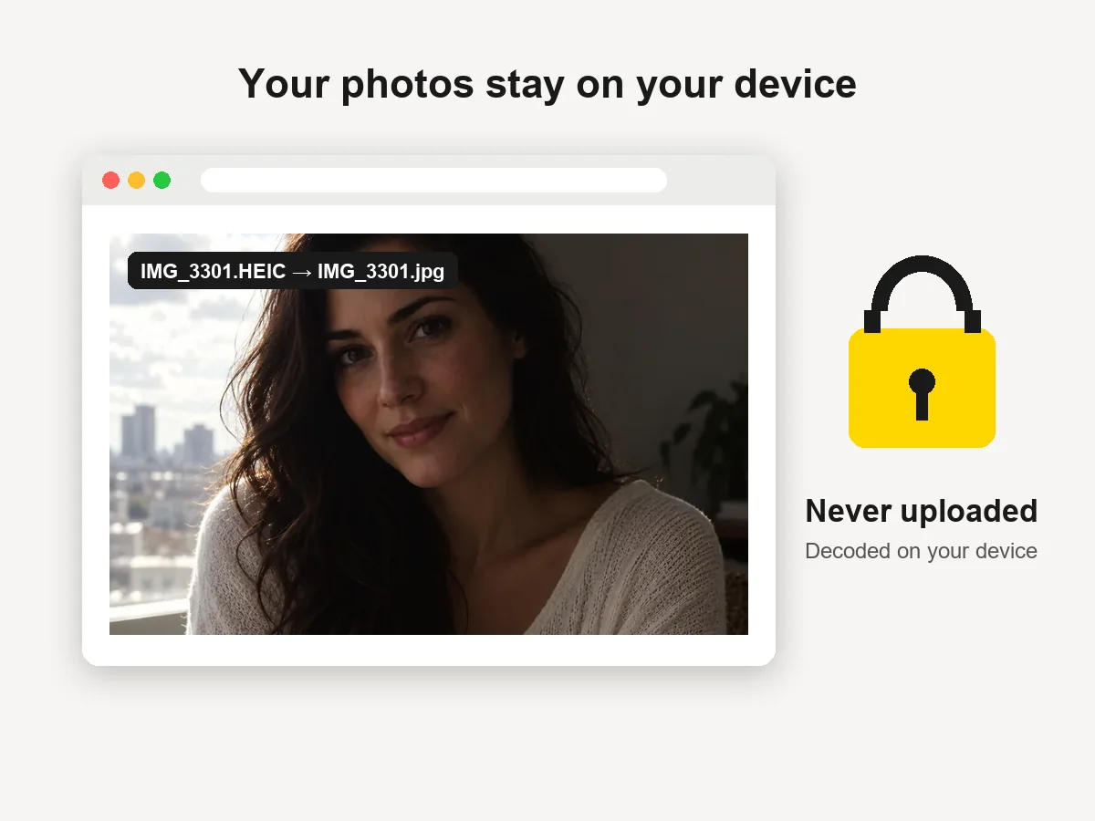 Browser window converting a HEIC photo locally with a lock icon: never uploaded