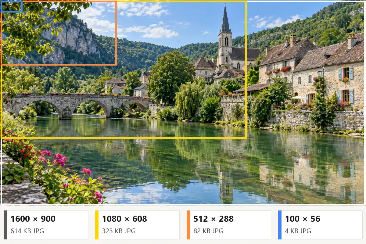 One photo converted at 1600, 1080, 512, and 100 pixels wide with the JPG size of each