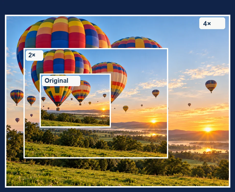 Hot air balloon photo shown at its original size, enlarged 2× and enlarged 4× in nested frames