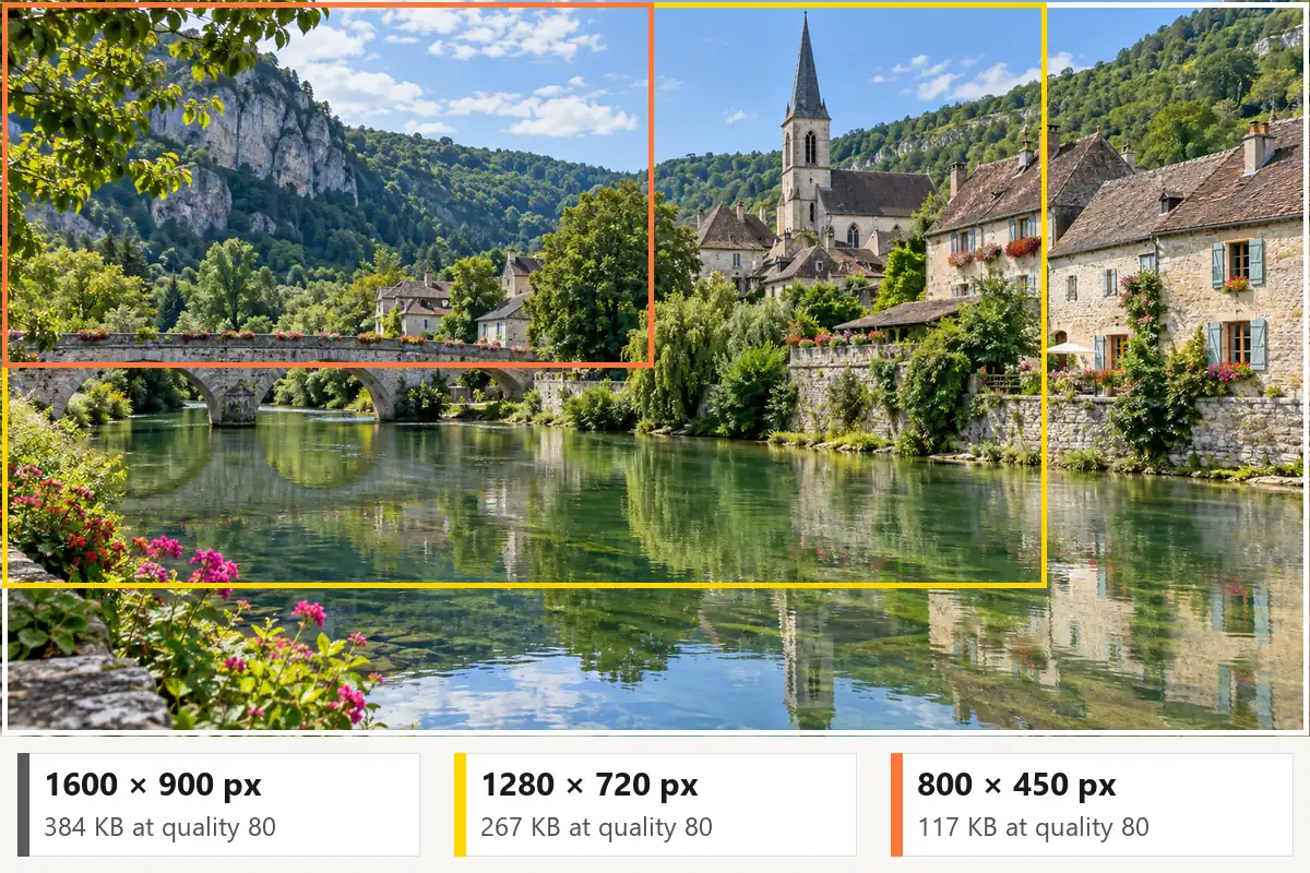 Image pixel reducer: the same photo at 1600, 1280, and 800 pixels wide with the file size of each