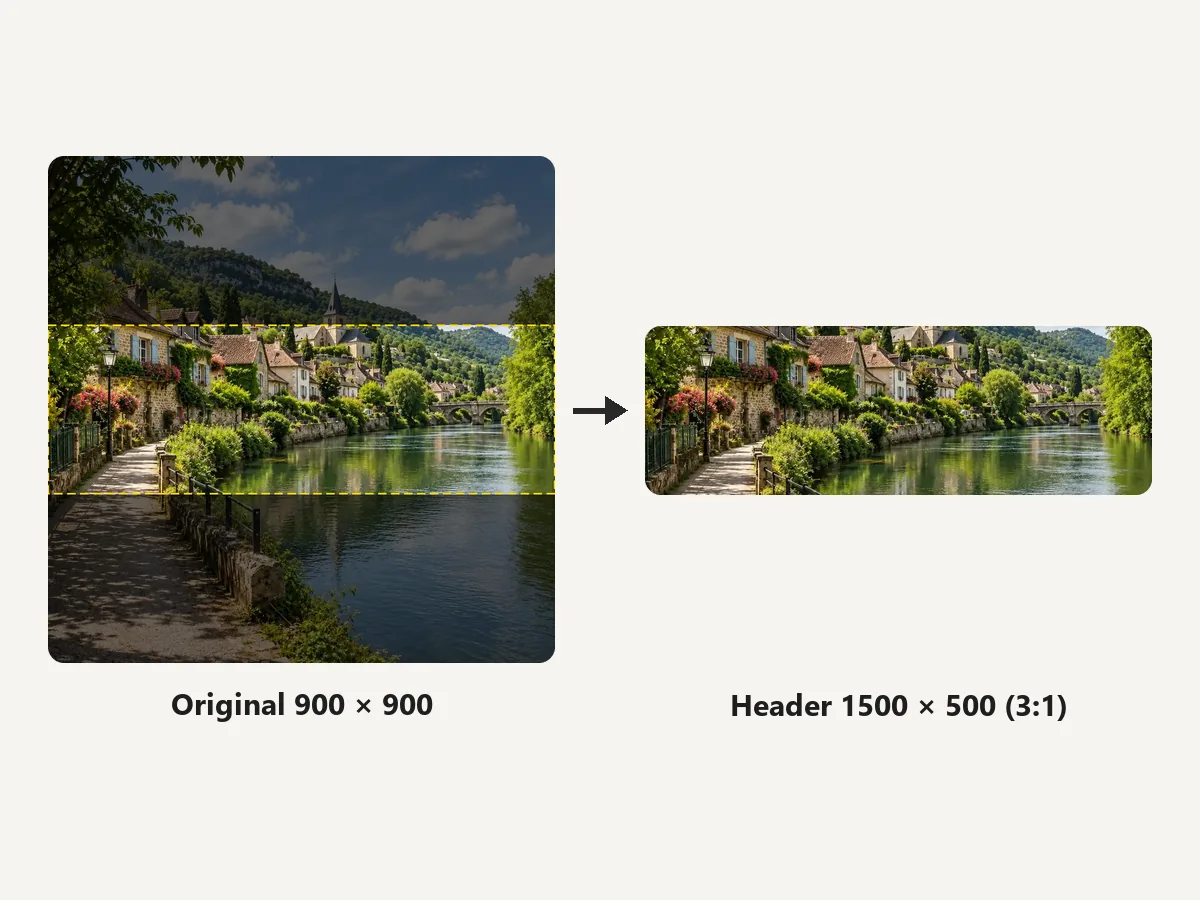Square photo with the 3:1 crop marked, next to the finished 1500x500 Twitter banner
